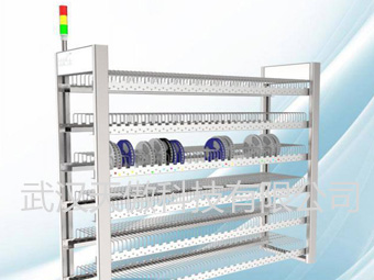 安燈智能倉(cāng)儲(chǔ)揀貨架系統(tǒng)-PTL燈光揀選系統(tǒng)電子標(biāo)簽批發(fā)價(jià)格