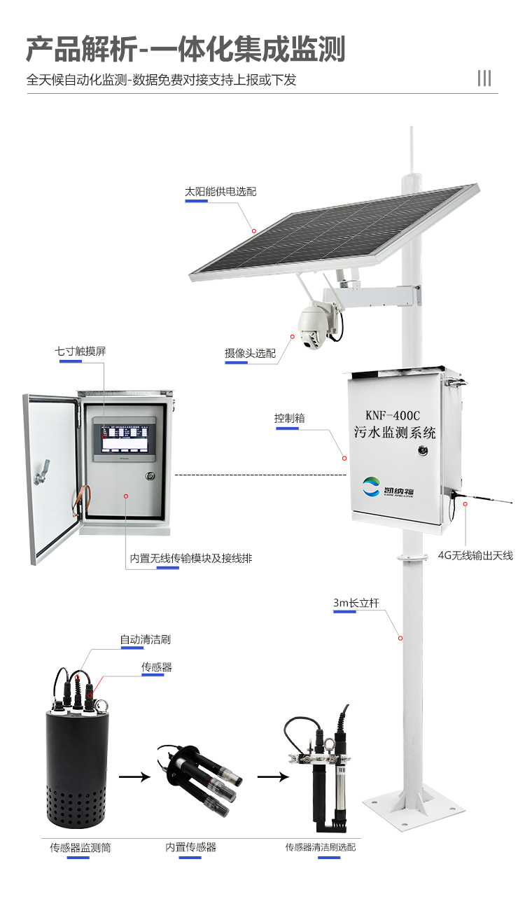 建筑工地污水排放監(jiān)測系統(tǒng)-安裝方式簡單-KNF-400C