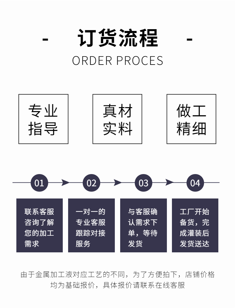 浙江防銹乳化油工廠-數控中心用乳化油訂購電話-機床加工用切削液哪家好