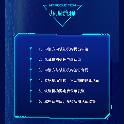 服務(wù)質(zhì)量達(dá)標(biāo)測(cè)評(píng)認(rèn)證*申請(qǐng)