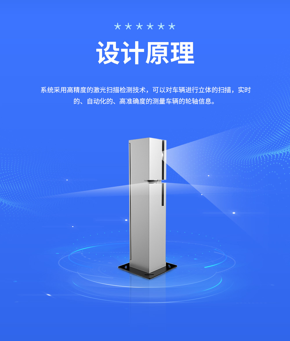 自動(dòng)化立體掃描識(shí)別儀