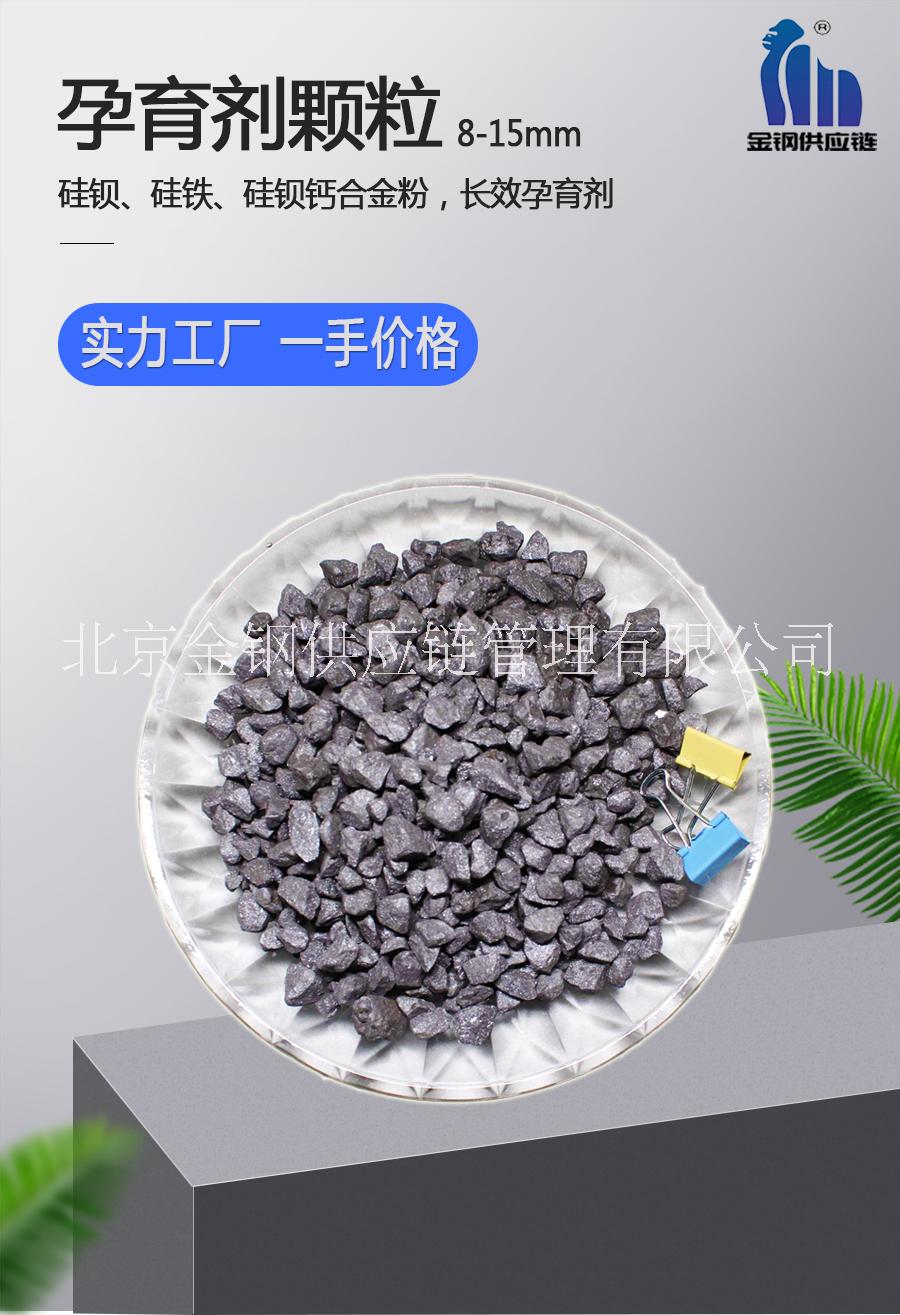 孕育劑