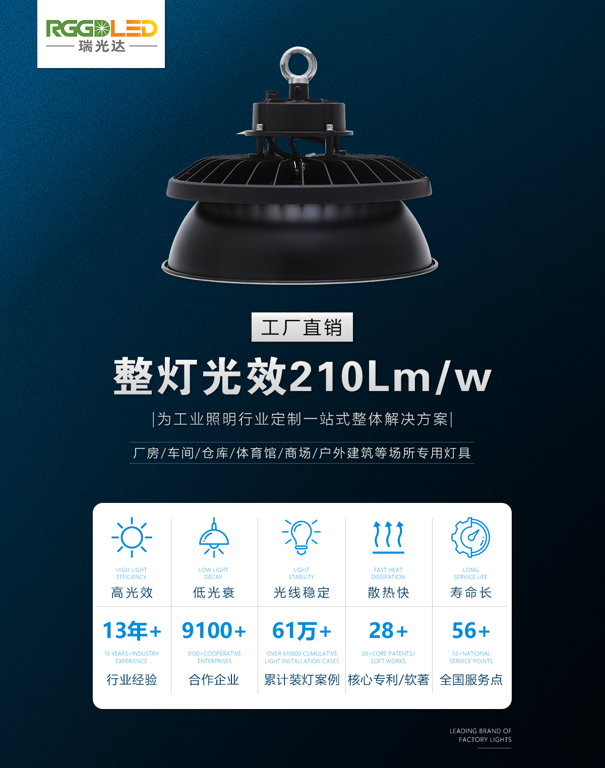 飛碟工礦燈廠家、價(jià)格、安裝、定制、報(bào)價(jià)【深圳瑞光達(dá)節(jié)能科技有限公司】