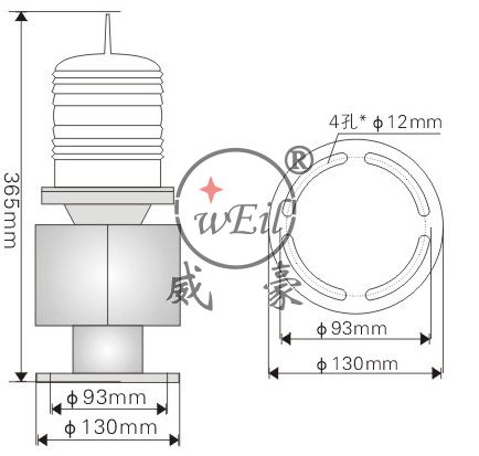 PLZ-3JL(GPS)型無線同步閃光LED航空B型中光強(qiáng)障礙燈、航空障礙燈民航高樓頻閃信號燈