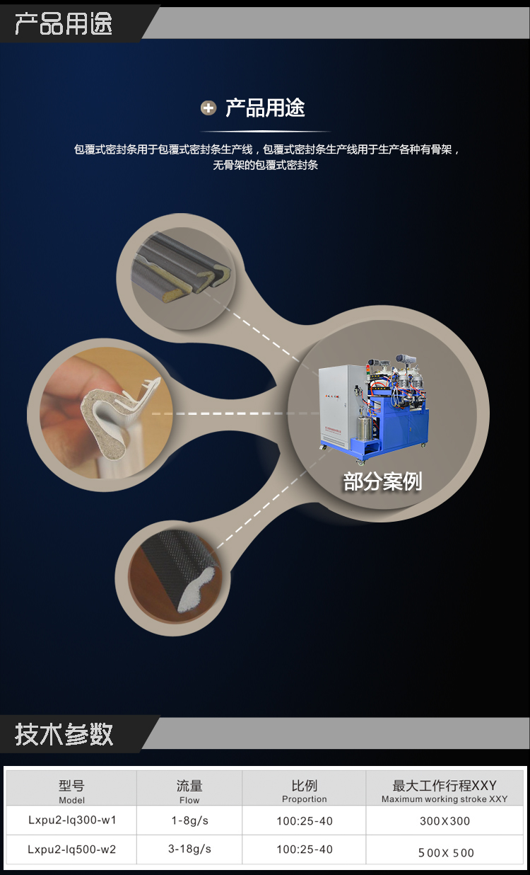 供應溫州聚氨酯鋼窗密封條澆注機廠家