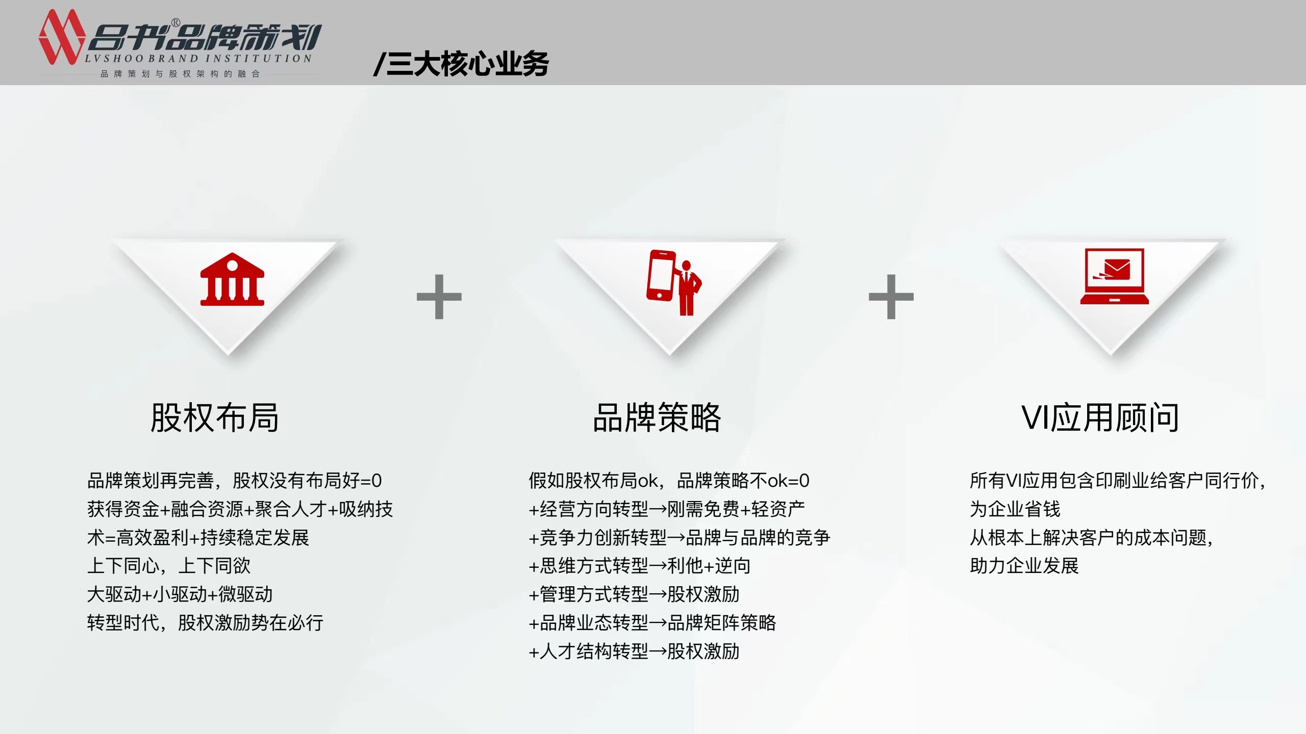 貴州矩陣傳播，品牌策劃，品牌創(chuàng)意，廣州品牌策劃公司電話【呂書品牌策劃】