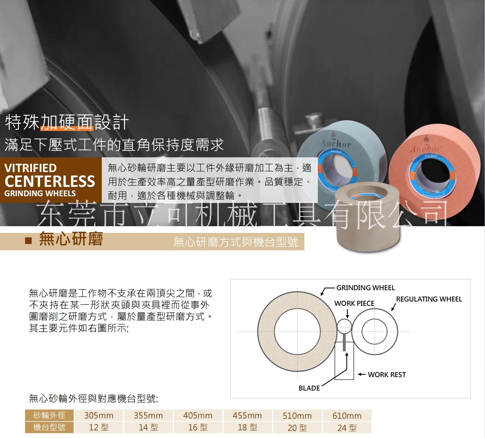 臺灣嘉寶砂輪12型碳化硅無心磨外圓研磨壽命好耐沖擊 臺灣嘉寶砂輪12型38A無心磨外圓研磨壽命好耐沖