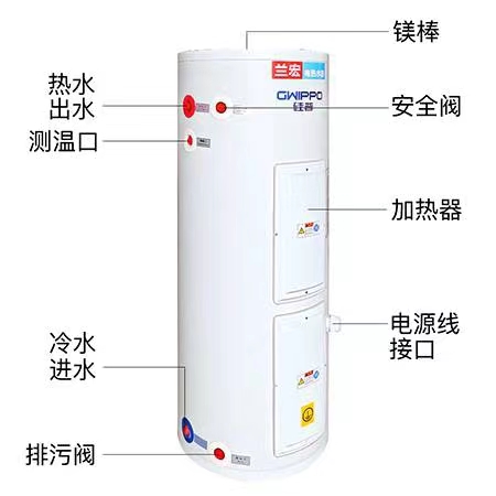 电热水器搪瓷内胆30kw 商用电热水器54kw