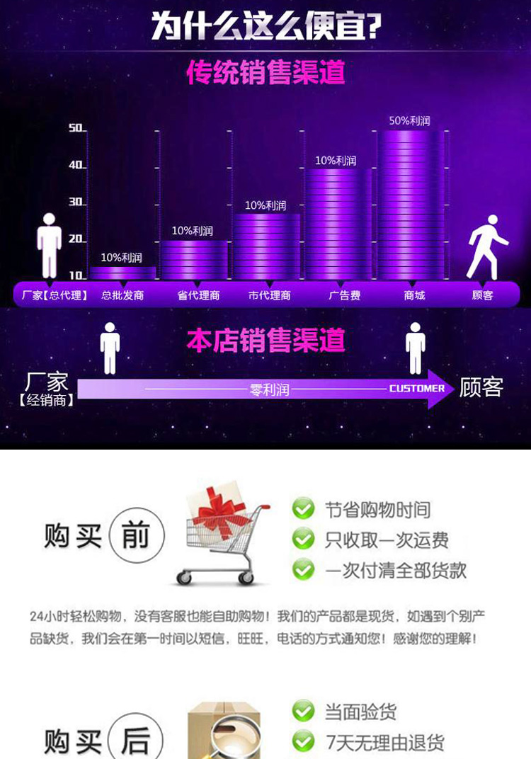 广西电动液压导轨式货梯报价找广州捷粤升降机械