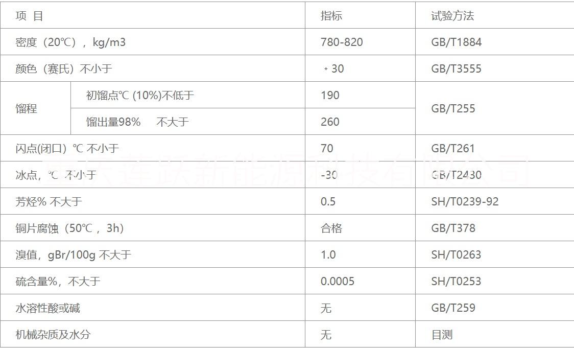 无味D70溶剂油 PVC降粘剂.杀虫剂溶剂精密清洗剂