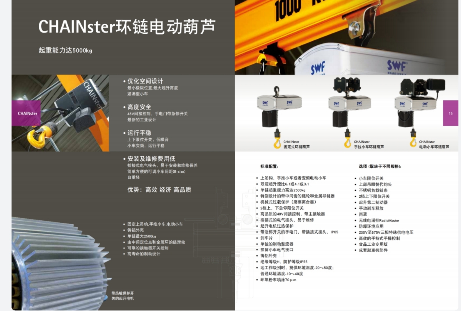 CHAINster 環(huán)鏈電動葫蘆