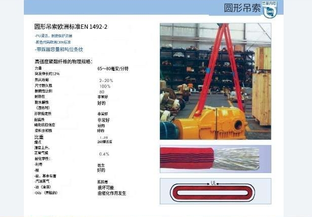 PLANETA    平織帶吊索