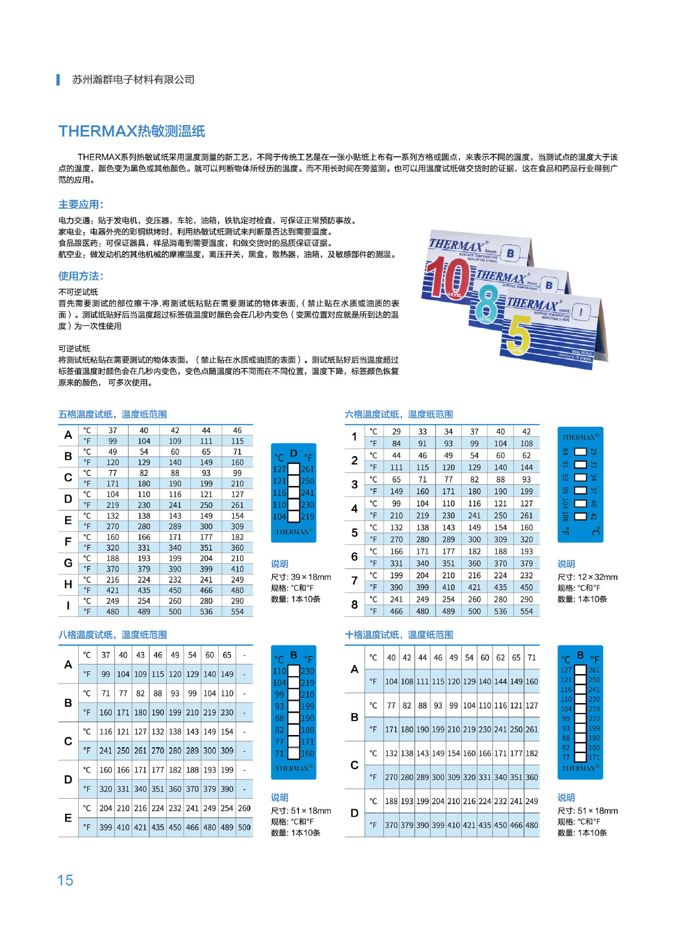 THERMAX熱敏測溫紙 廠家批發(fā)供應熱敏感溫紙標簽貼條測溫試紙廠家