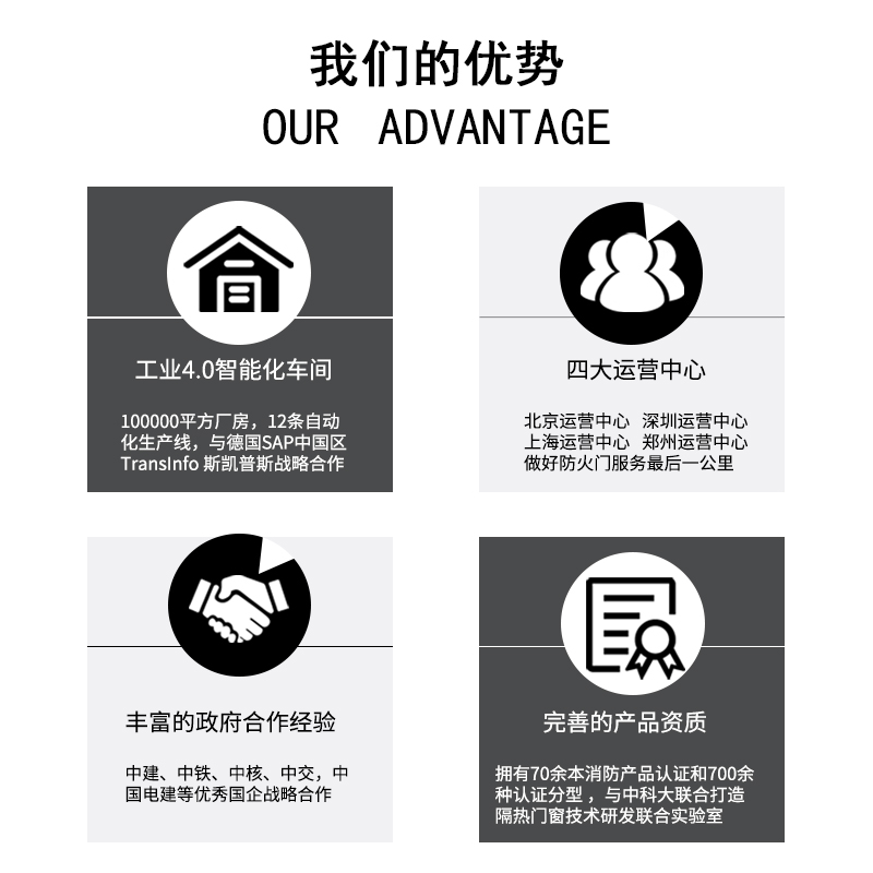 節(jié)能防火門廠家-價格-供應商【中沃門業(yè)有限公司】