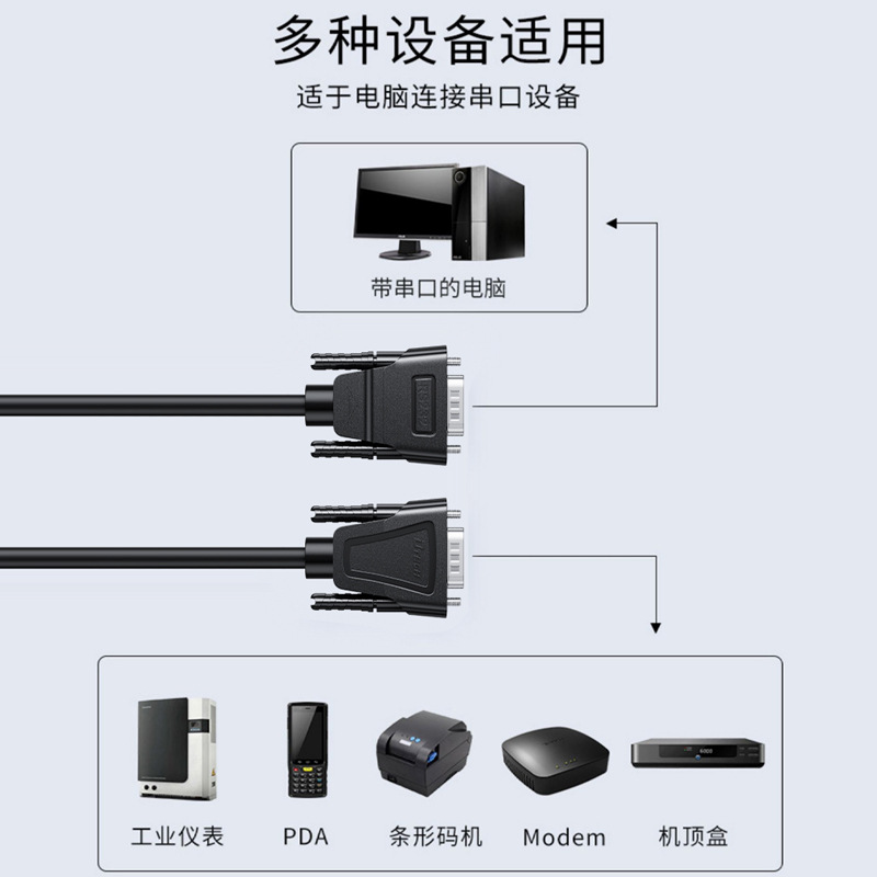 帝特 RS232串口線公對(duì)母延長線232工業(yè)串口通訊傳輸線交叉/直連 RS232 DB9串口線