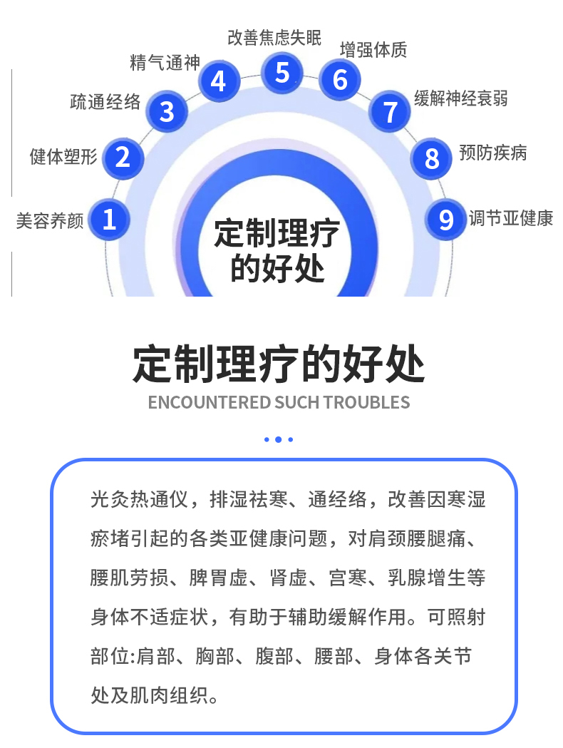 生命之光修復(fù)儀廠(chǎng)家/價(jià)格/批發(fā)價(jià)格/報(bào)價(jià)【深圳市光至美科技有限公司】