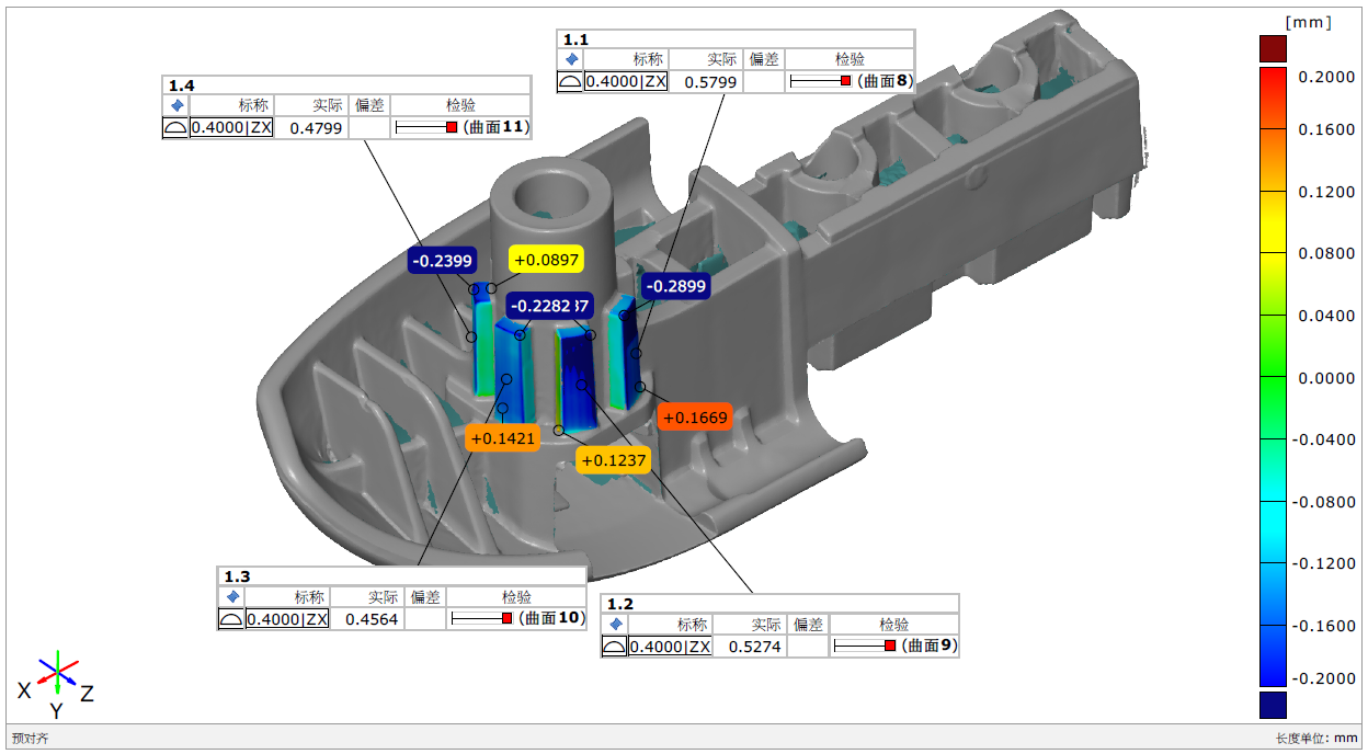 第三方檢測 尺寸測量  3D掃描 色階比對 3D掃描測試