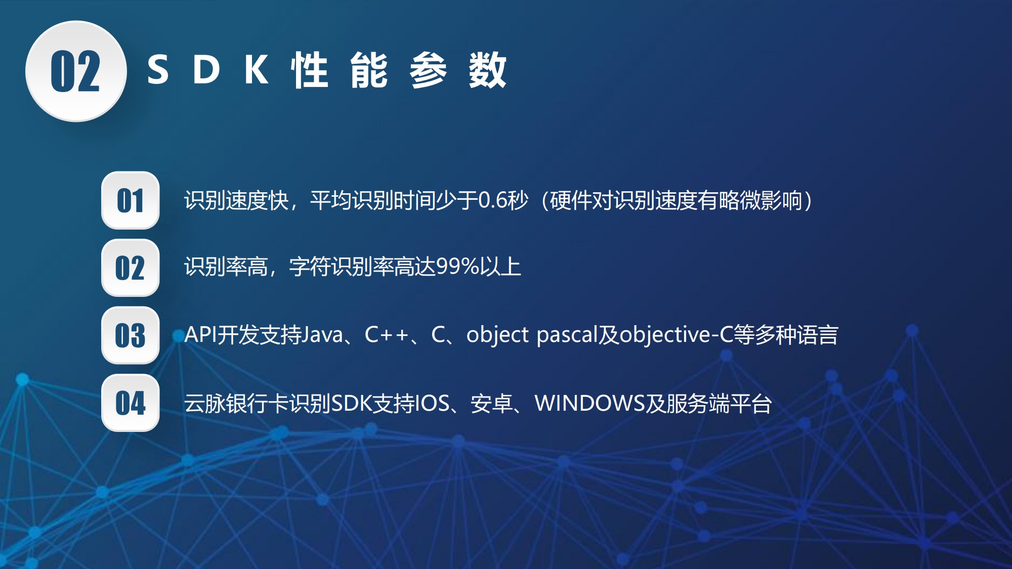 供應金融卡OCR識別SDK