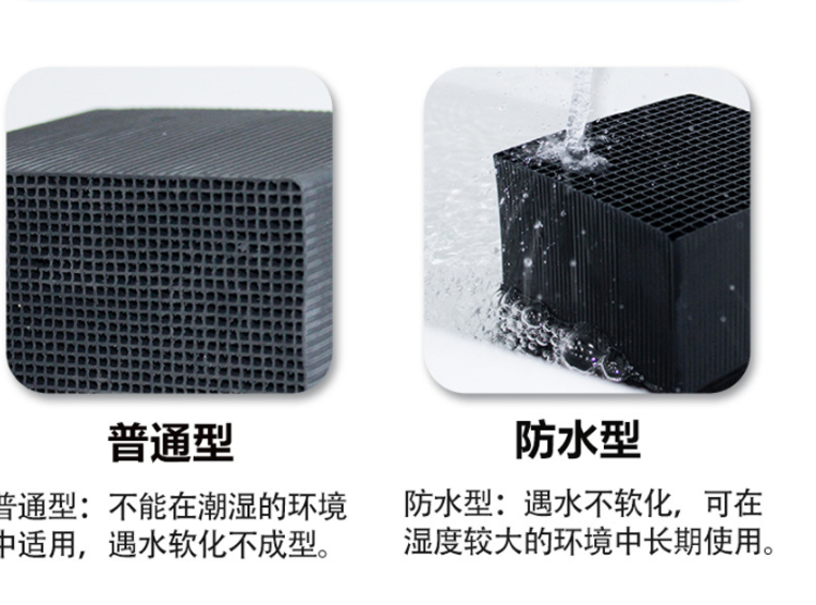 大興噴漆車間廢氣處理炭 防水蜂窩活性炭?jī)r(jià)格-供貨商-批發(fā)-廠家電話