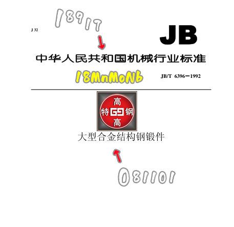 18MnMoNb低合金結(jié)構(gòu)鋼
