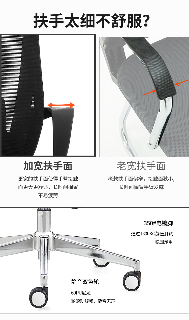 常德、岳陽(yáng)家具辦公椅子chair工廠定制  湖南 湖南辦公家具
