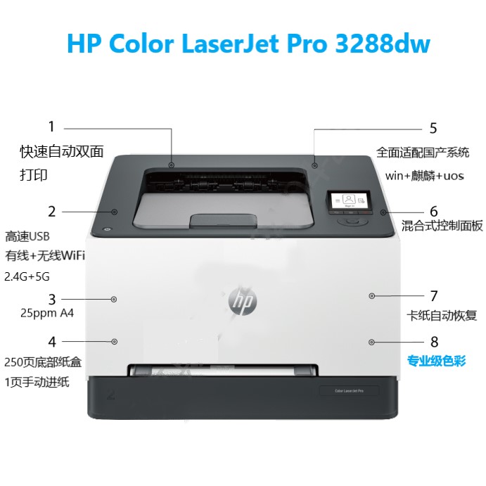 惠普彩色激光打印機C3288DW