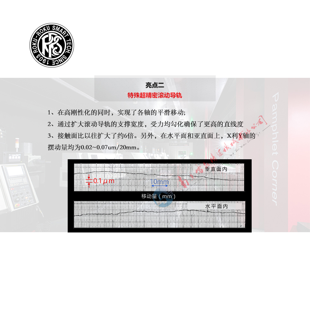 碌碌加工中心 Android II 高精度高速加工中心