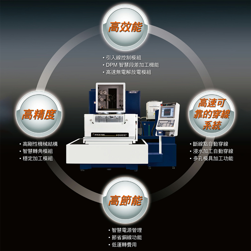 精呈慢走絲VG500   合肥南京慢走絲